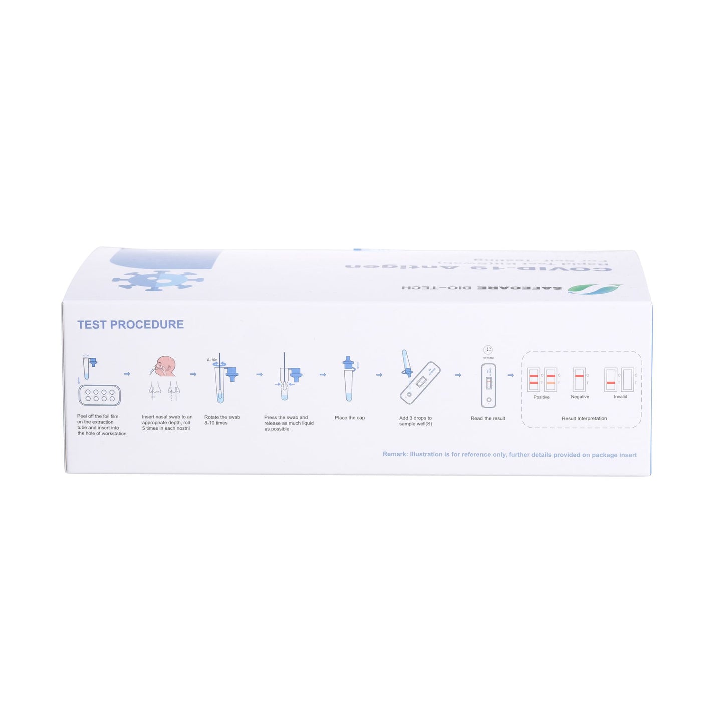SAFECARE Corona Antigen Schnelltest mit CE1424 - 20er Pack